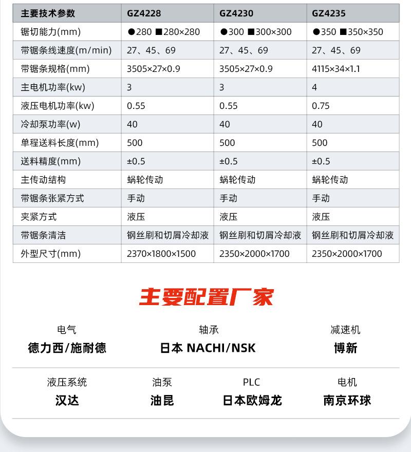 GZ4250详情页_05.jpg