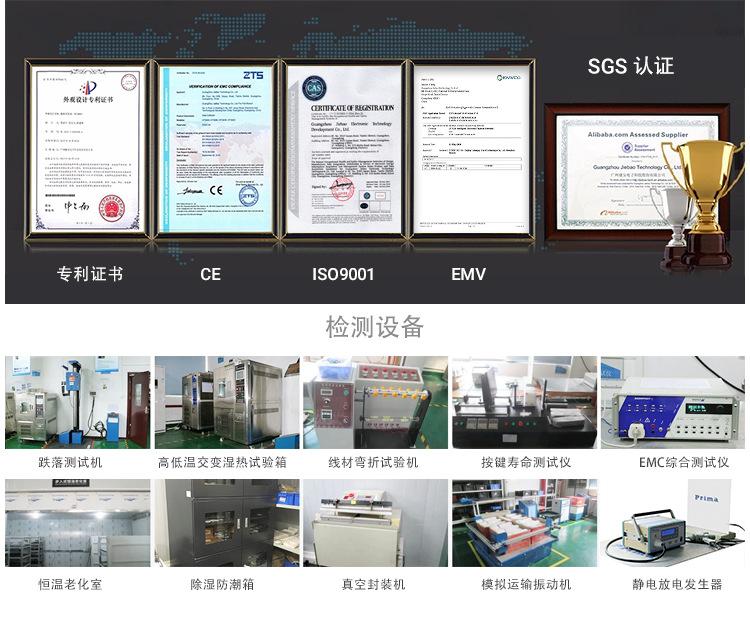 6Testing