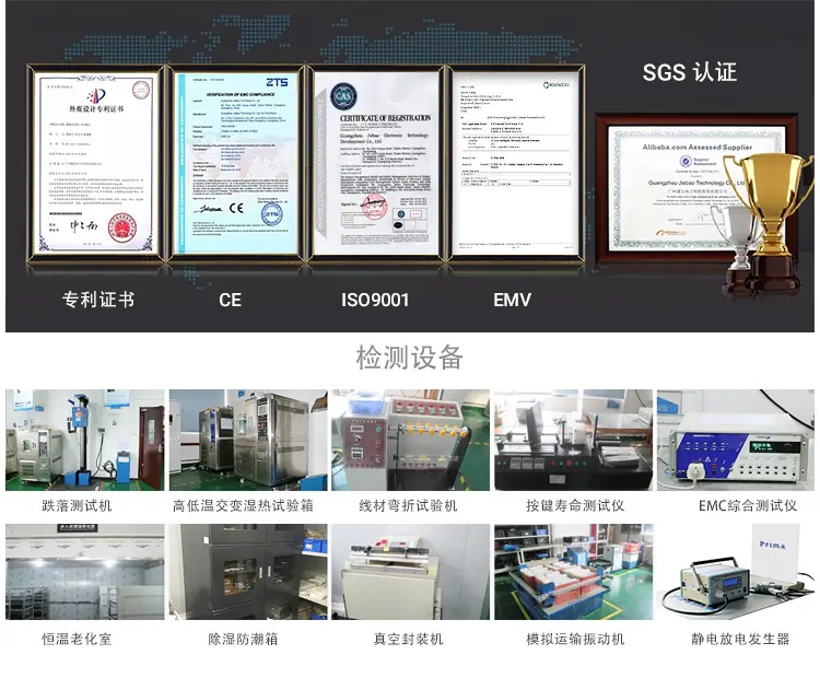 6Testing