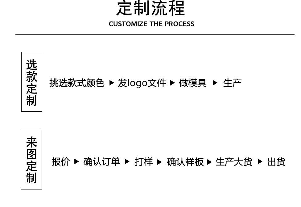 阿里详情页_24