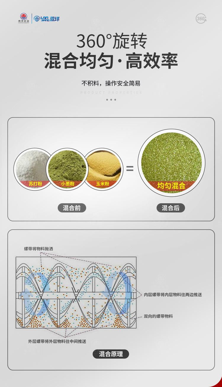 南洋混合机-槽型新款200L_03.jpg