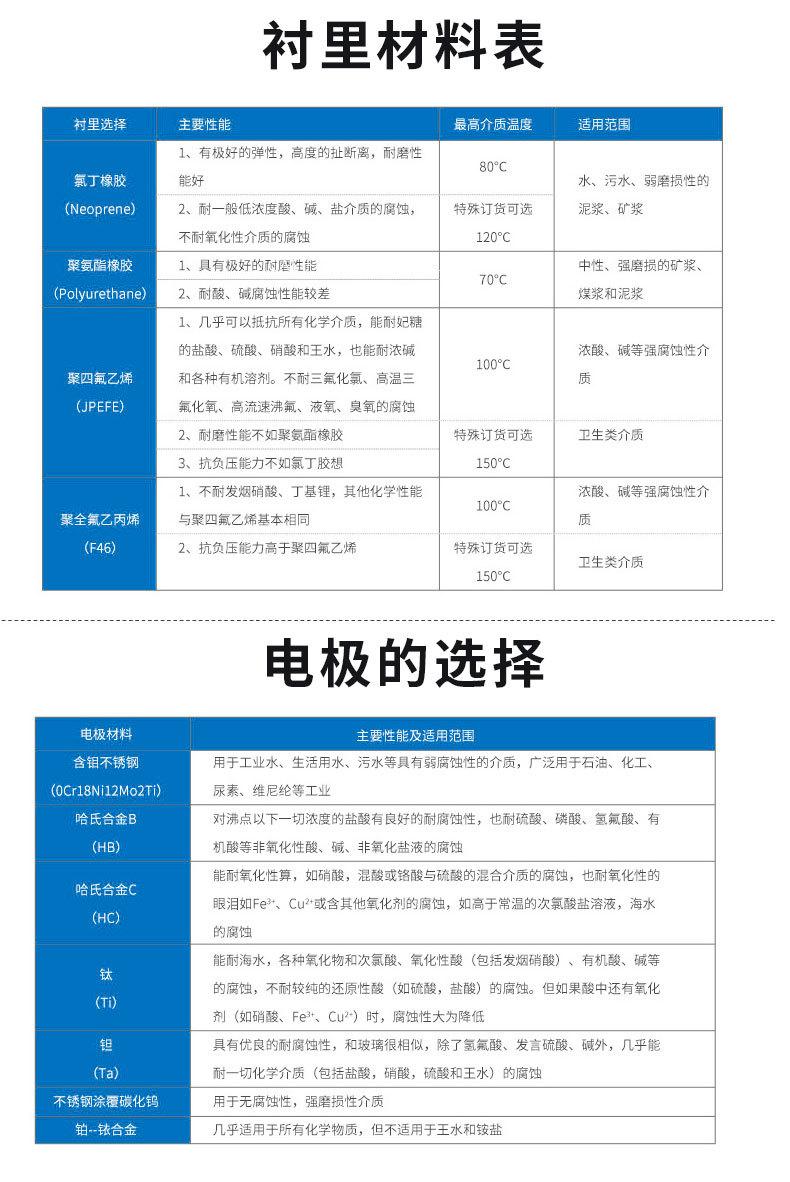 插入式电磁_08