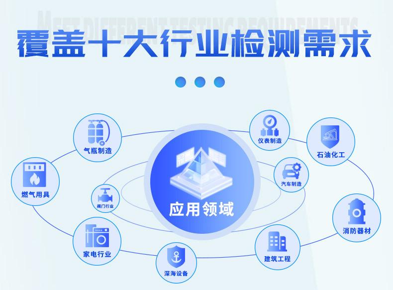 详情页通用板块_09