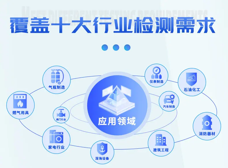 详情页通用板块_09