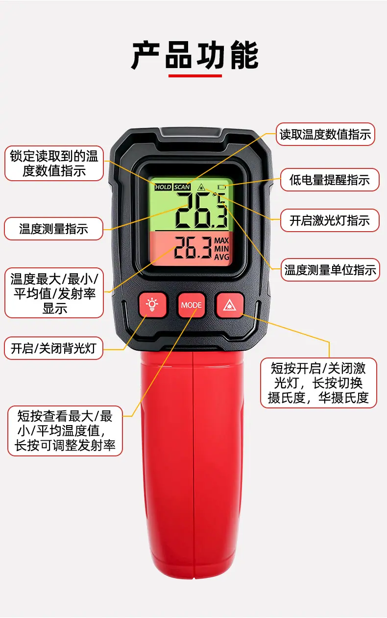 测温枪详情页_03.jpg