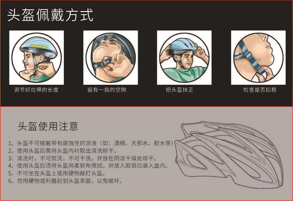 头盔佩戴方式