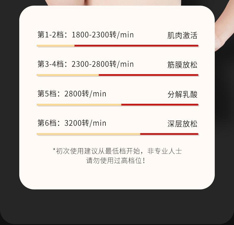 复制_亚马逊新款迷你筋膜枪 便携式跨境肌肉震动.jpg