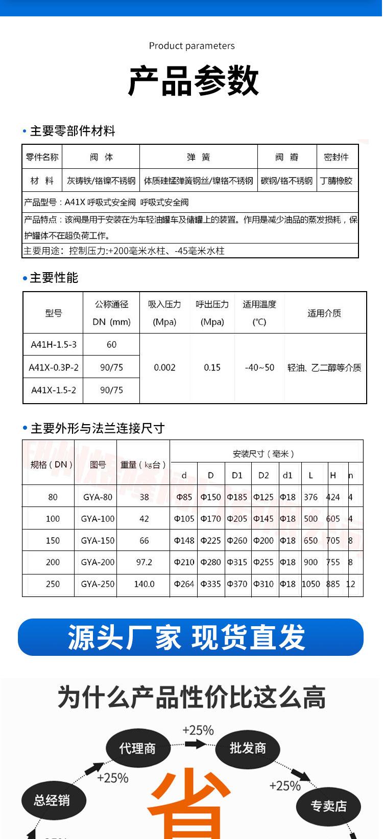 微启封闭式安全阀详情_04