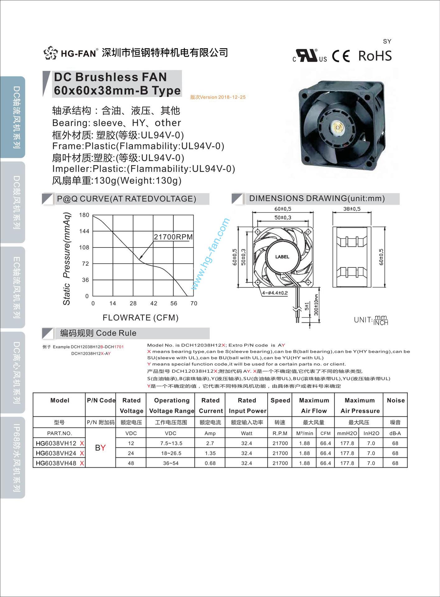 6038轴流风扇 (2)