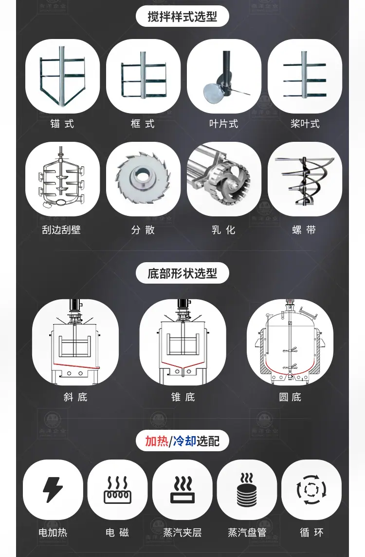 南洋搅拌桶推车变频_08.jpg