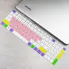 Aplicable a la película protectora de teclado para laptop Dell Lingyue 3511 de 15.6 pulgadas con procesador i5-1135G7 de 11ª generación