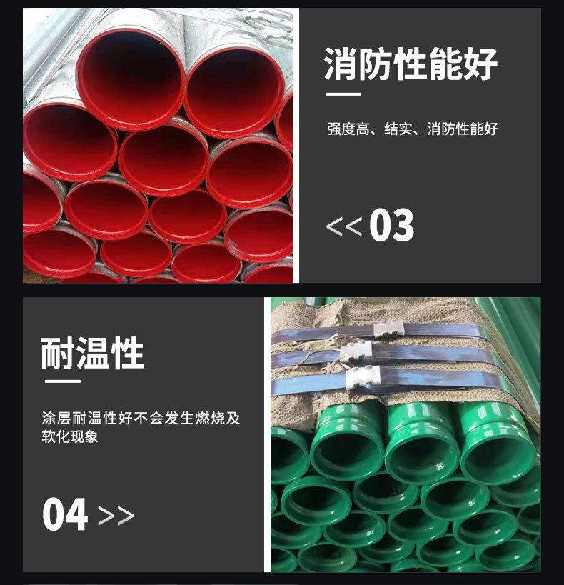 涂塑钢管_06.jpg
