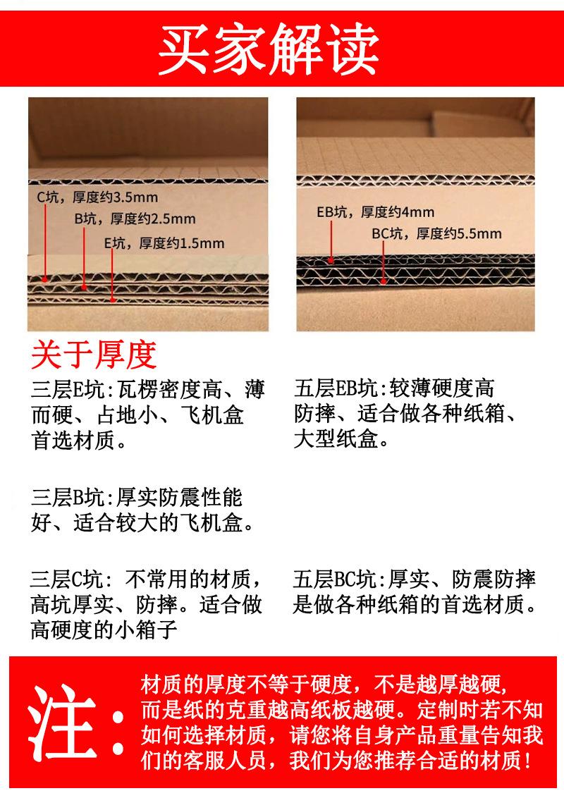飞机盒详情厚度解析.jpg