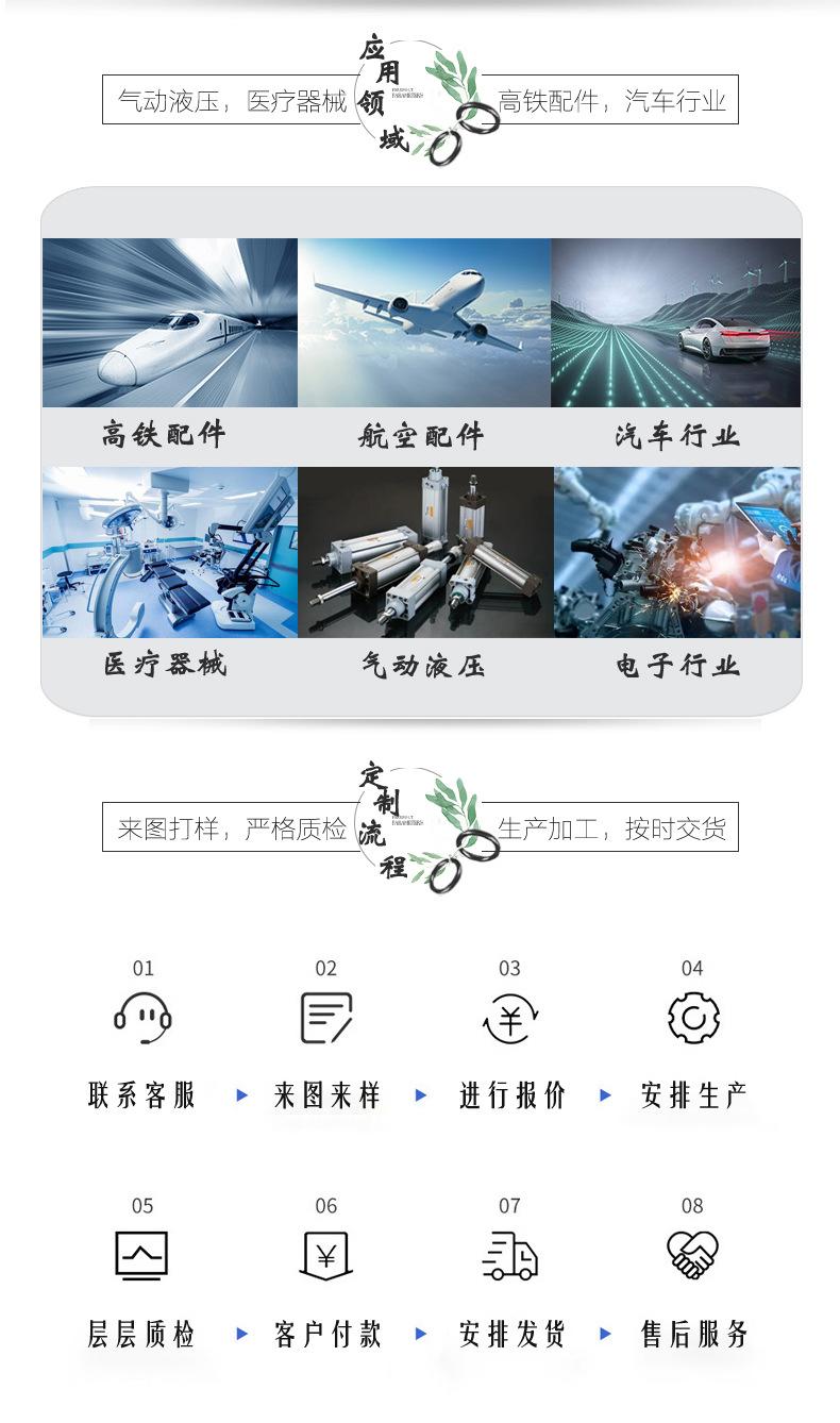 2024众高橡塑1688详情页_07.jpg