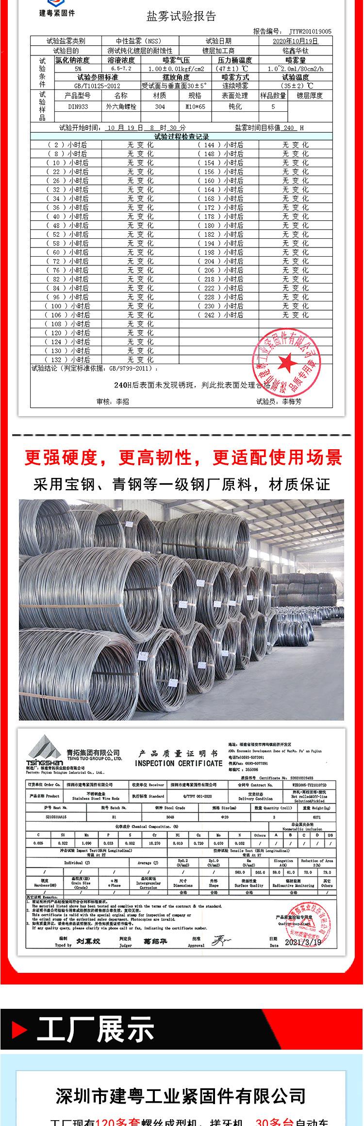 盘头华司钻尾建粤详情页_03.jpg