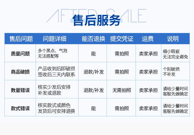 系列详情_15