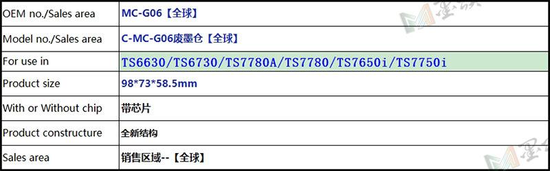 G06参数1
