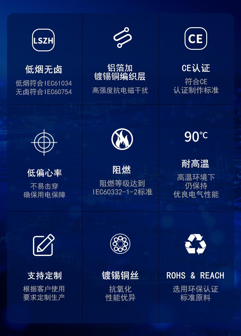 2XSLCH变频器电机电缆