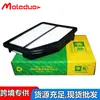 Adecuado para Honda CRV Siwei RJ45 filtro de aire 17220-r5a-a00 Promoción de inversión del agente nacional