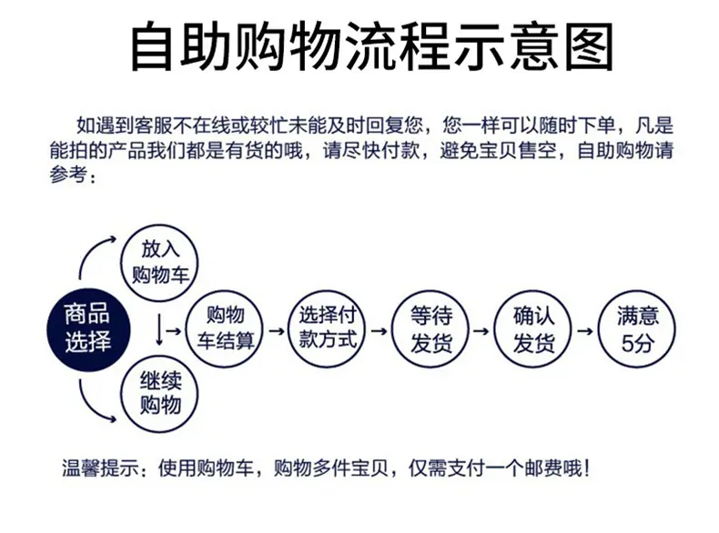 白壳单相电能表2_27