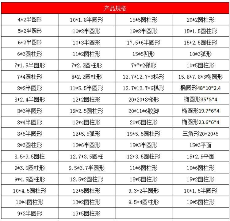 O1CN01DePNXU1Rnx1nrrM15_!!2540