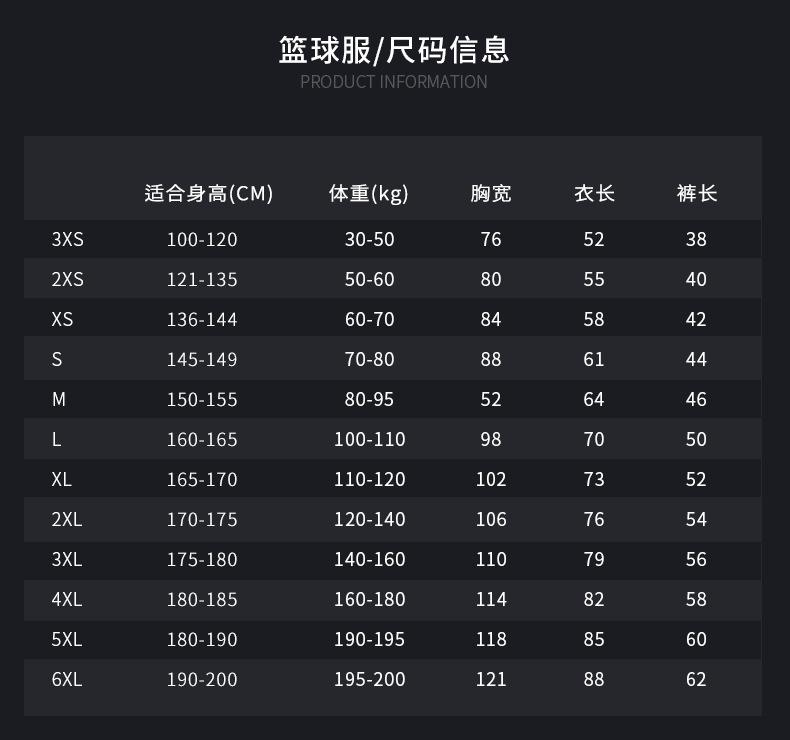 码数.jpg