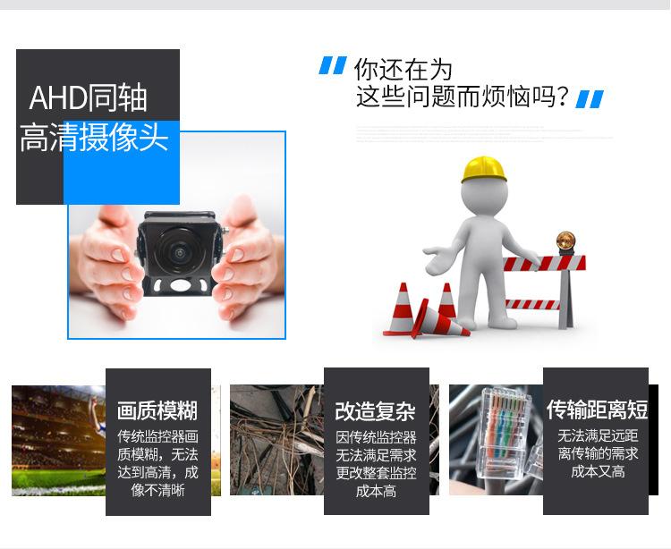 方形全景星光级摄像头_03