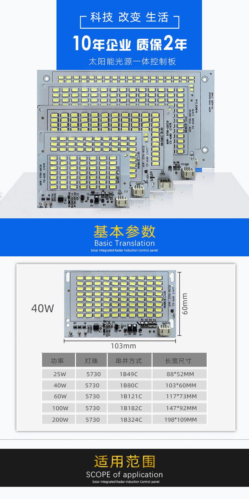 太阳能光源一体板说明图1.jpg