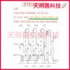 Fuente de Fábrica Nuevo Unidad Multifuncional de Extracción y Concentración de Medicina Herbal China Personalizada El Equipo Rynsg Es Pulcro y Hermoso