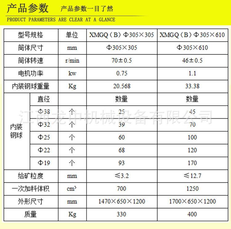 功指数球磨机 (6).jpg