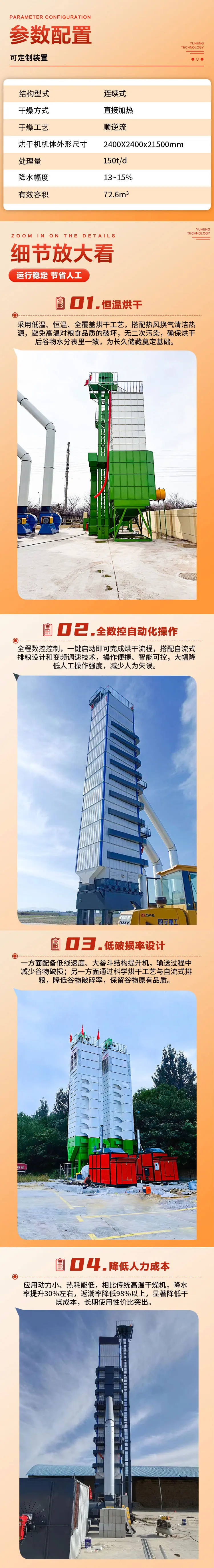 大豆烘干塔详情图2