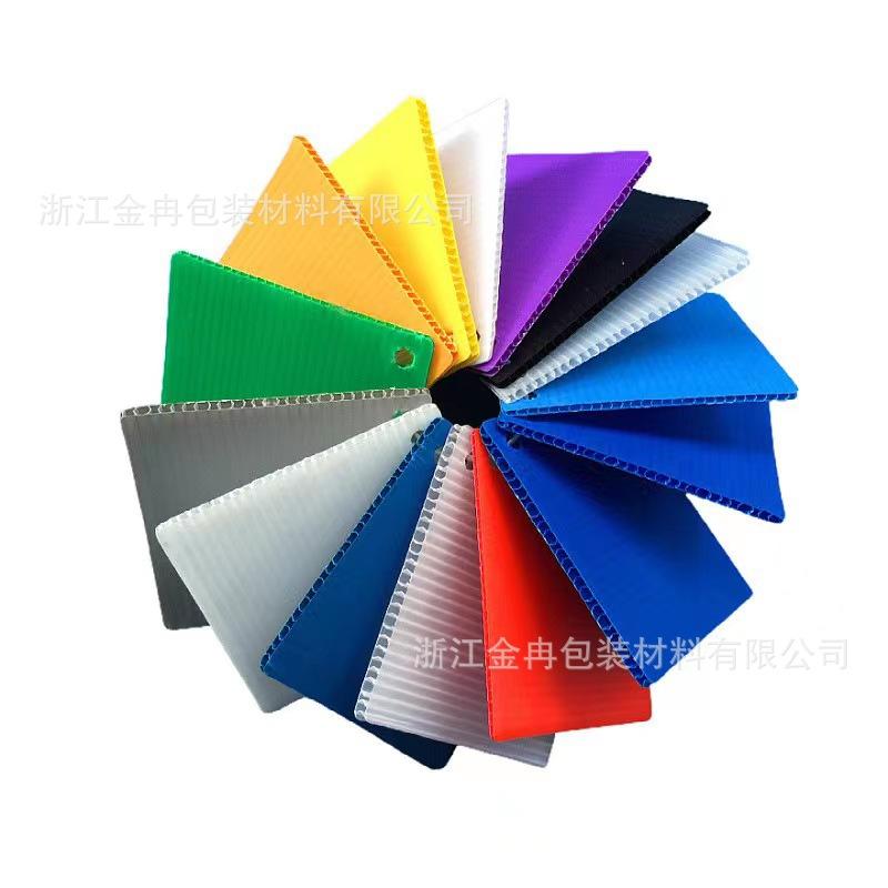 一键复制_20220917153114