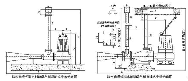 2012032575951705