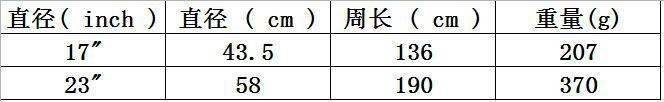 QQ截图20180404174730