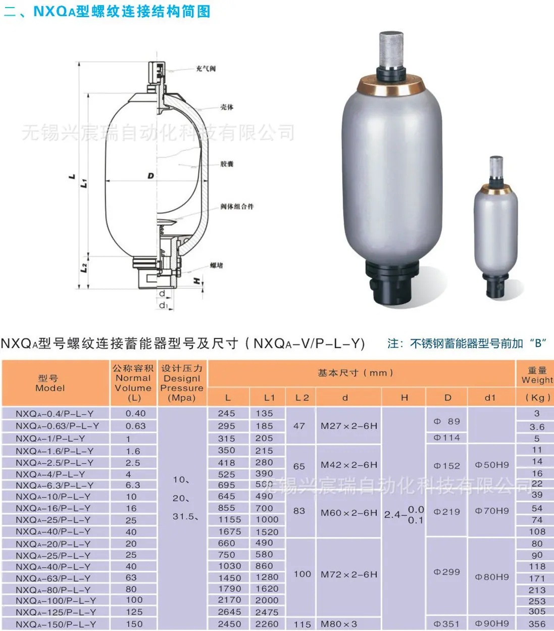 2-NXQ-A型螺纹连接蓄能器-1.jpg