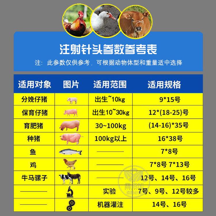 一次性注射器CA详情页 (2).jpg