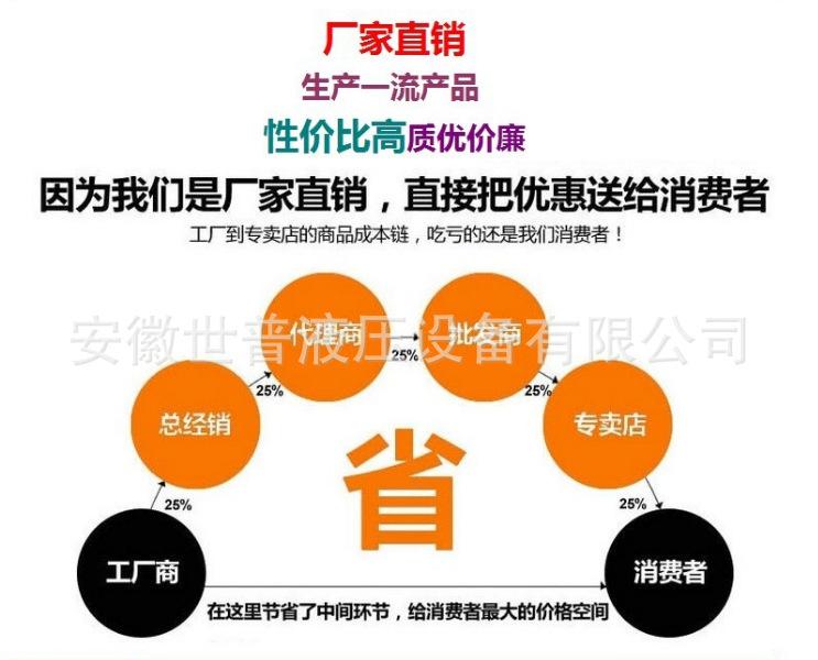 展示图