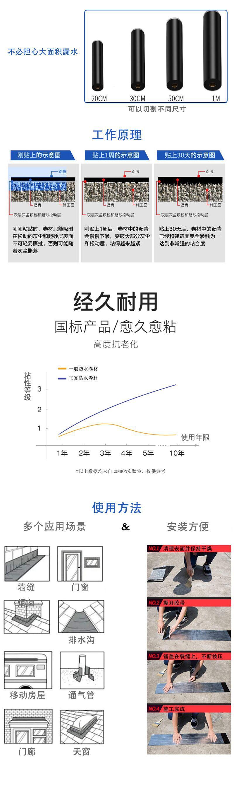 详情2