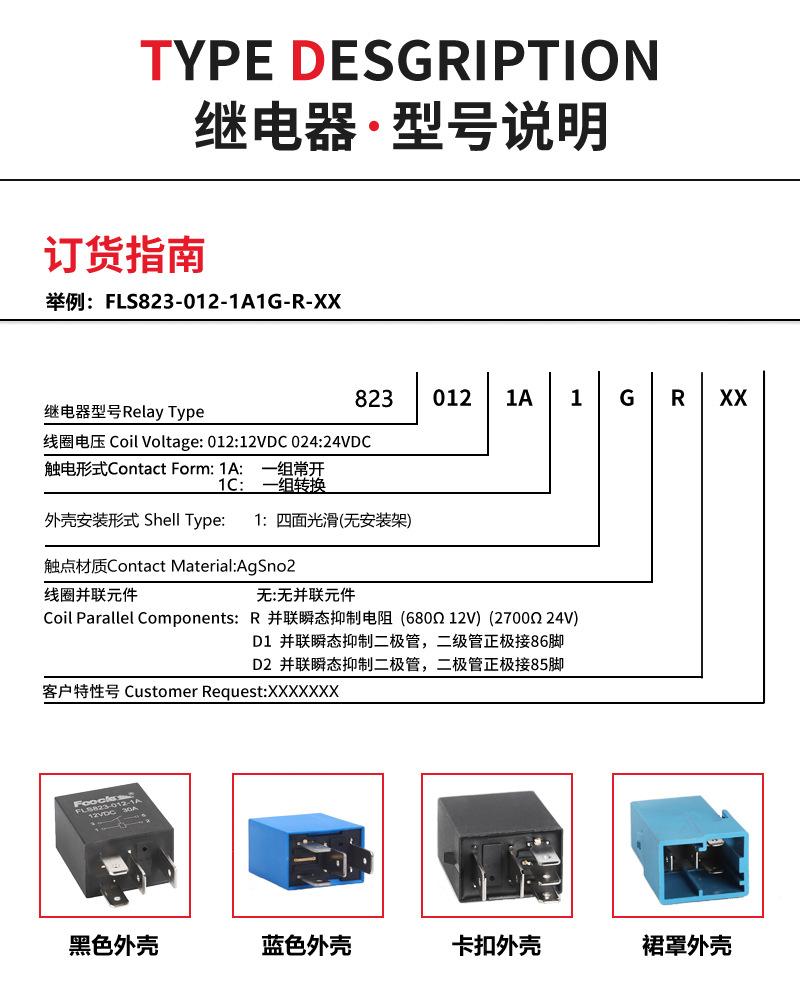 823详情页_05