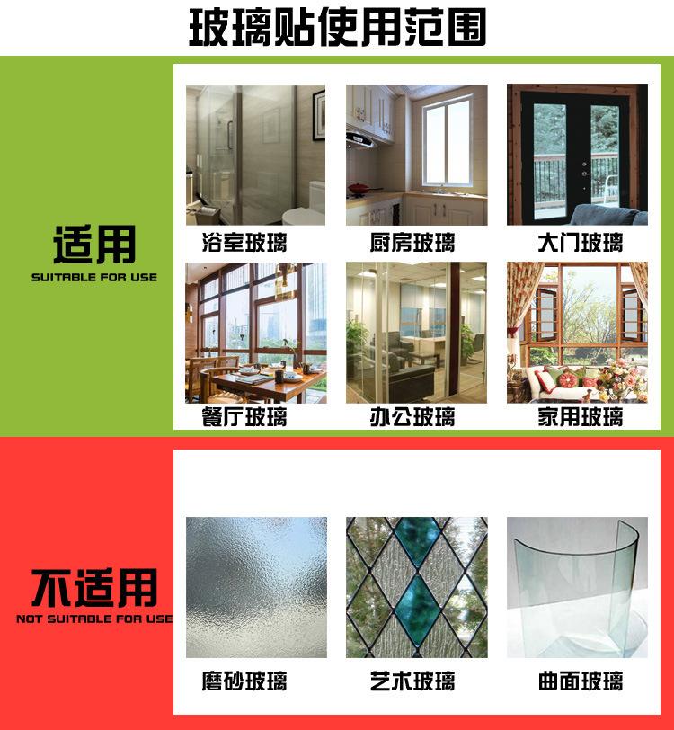 11玻璃贴适用范围