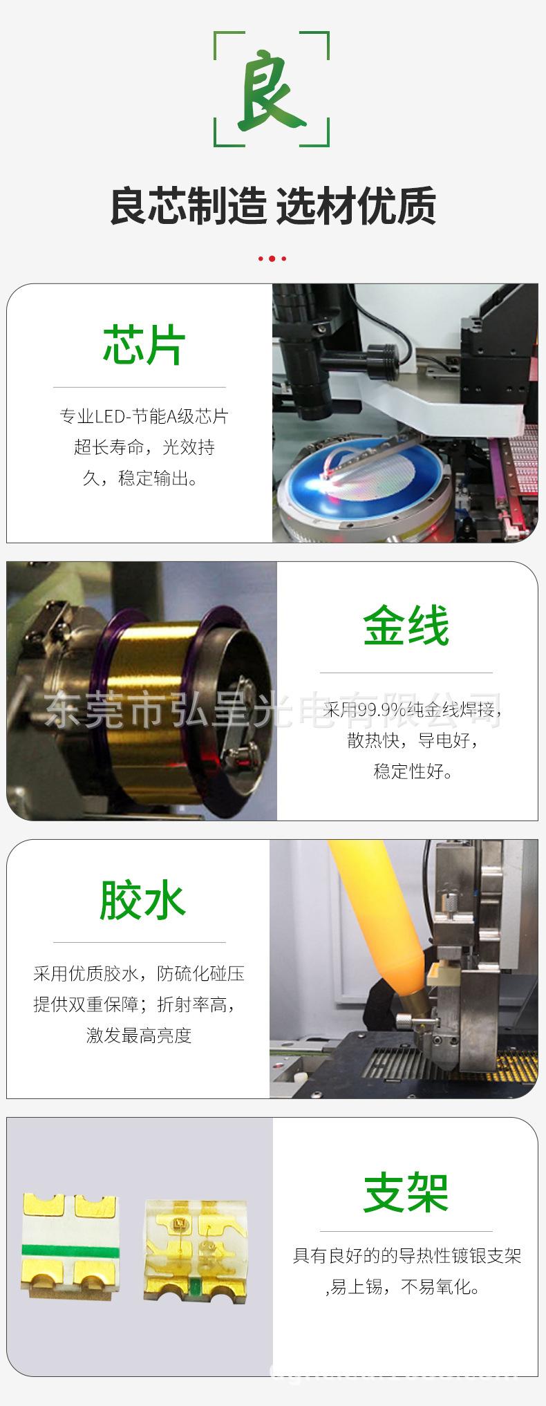 0807rgb内置ic灯珠