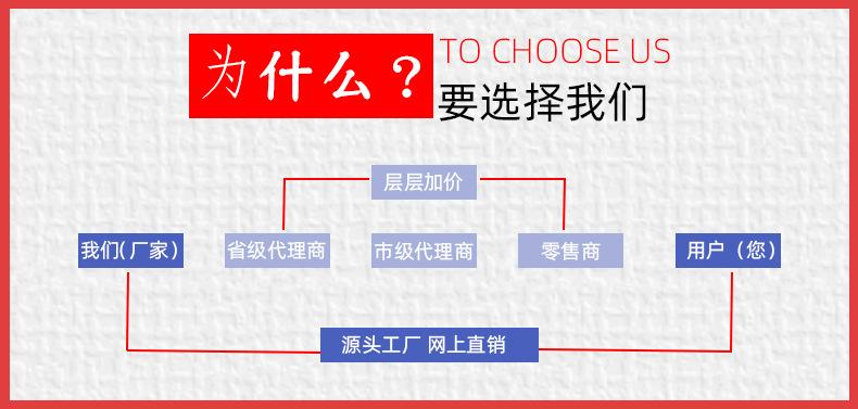 为什么
