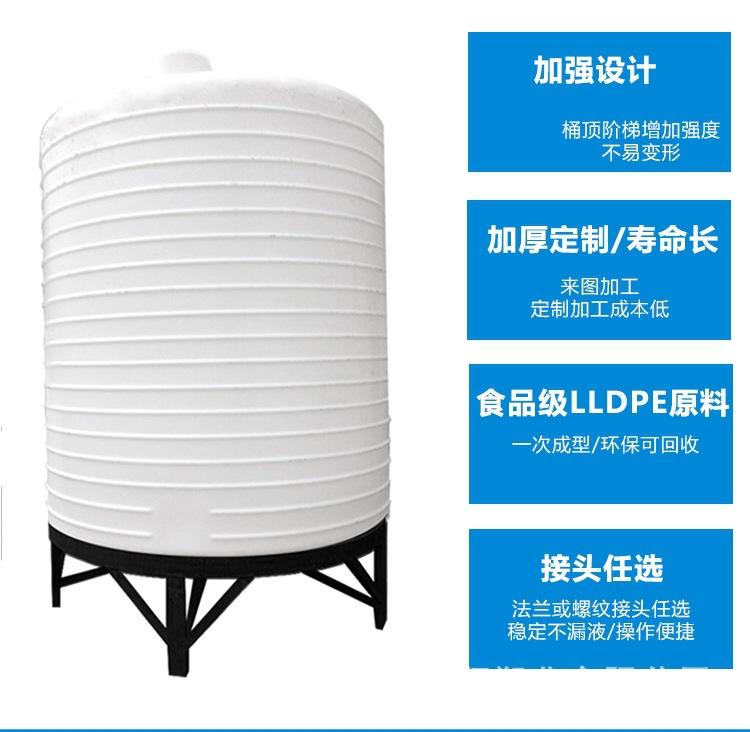 锥底水塔详情