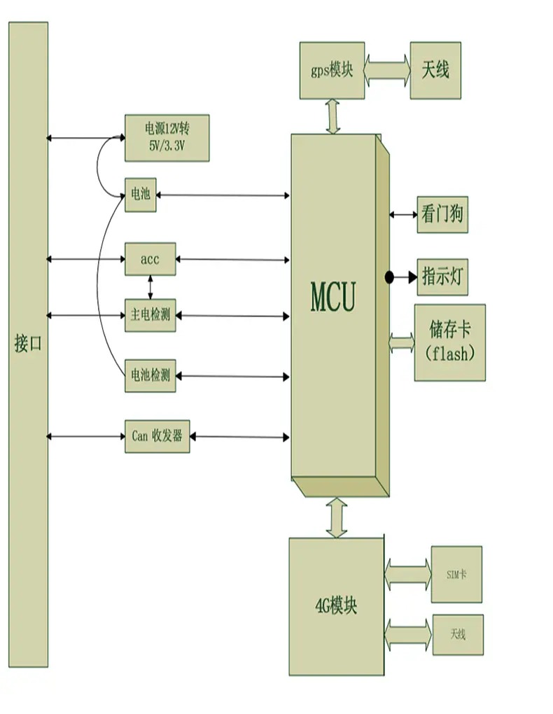 框图1.jpg