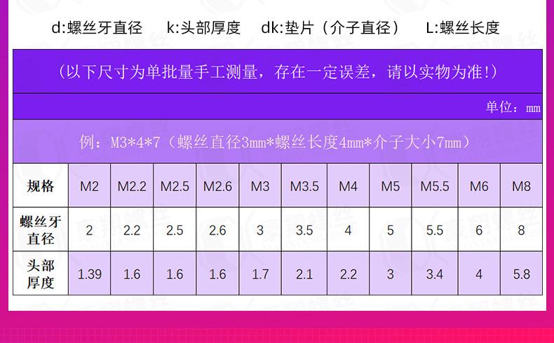 镀锌圆头带垫平尾自攻白_05.jpg