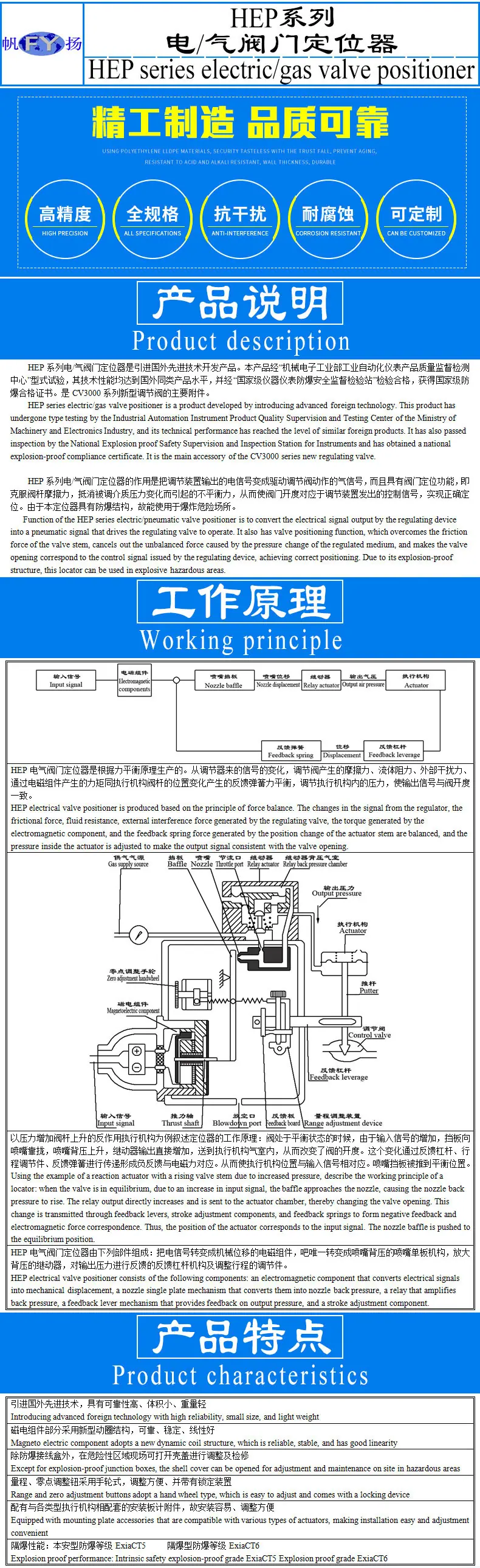 HEP电气阀门定位器模版A-1.jpg