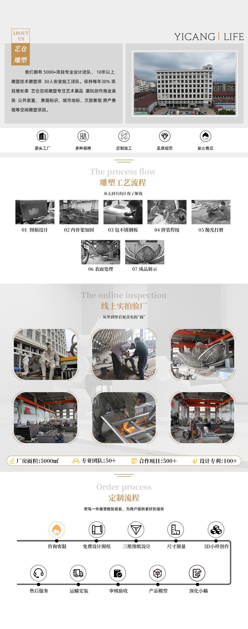 5c9a385dcd7947d2c64622a08acbbe