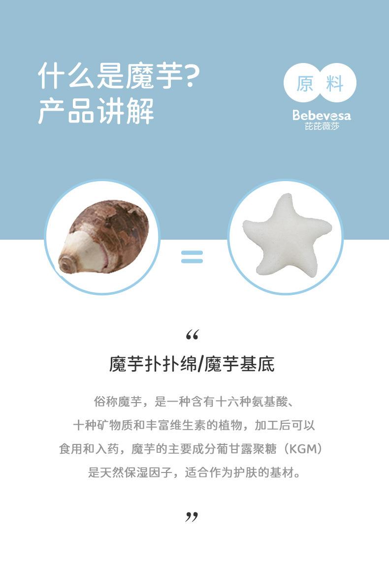 芘芘薇尔5款合集详情页2_03.jpg