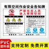 Aviso de Seguridad en el Trabajo Espacio Limitado Señal Limitada Calcomanía Señal de Advertencia Riesgo Almacenamiento en Frío Señal de Advertencia Aluminio