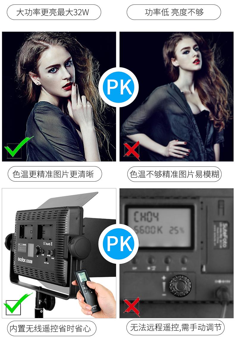 LED500详情页2_19.png